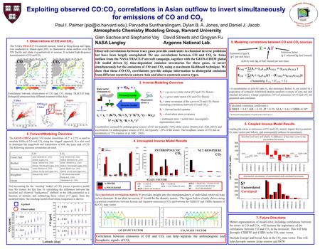 Exploiting observed CO:CO 2 correlations in Asian outflow to invert simultaneously for emissions of CO and CO 2 Observed correlations between trace gases.