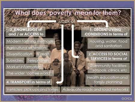 Lack of Housing, water, food and sanitation Community facilities: schools, clinics, etc Health education and family planning Modern farming methods The.