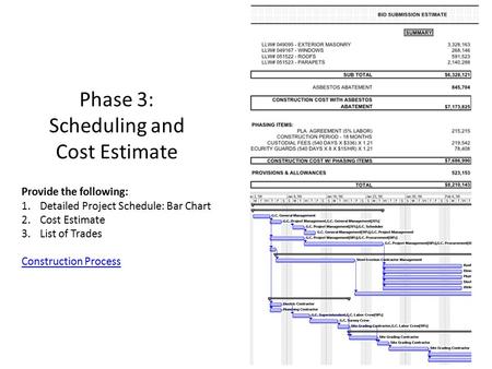 Phase 3: Scheduling and Cost Estimate Provide the following: 1.Detailed Project Schedule: Bar Chart 2.Cost Estimate 3.List of Trades Construction Process.