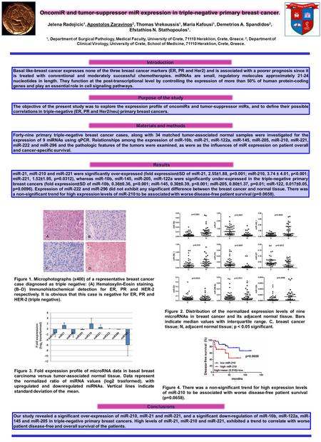 OncomiR and tumor-suppressor miR expression in triple-negative primary breast cancer. Jelena Radojicic 1, Apostolos Zaravinos 2, Thomas Vrekoussis 1, Maria.