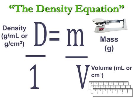 “The Density Equation” Mass (g) Volume (mL or cm 3 ) Density (g/mL or g/cm 3 )