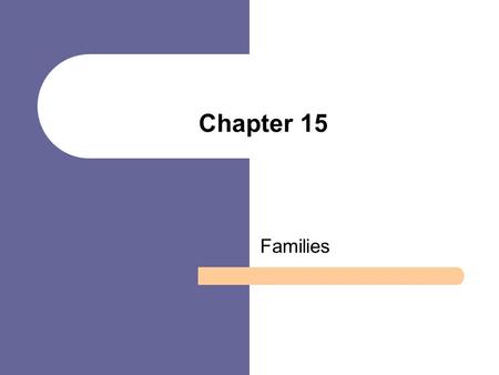 Chapter 15 Families. Chapter Outline Defining the Family Comparing Kinship Systems Sociological Theory and Families Diversity Among Contemporary American.