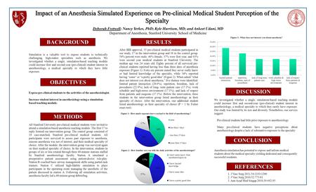 Impact of an Anesthesia Simulated Experience on Pre-clinical Medical Student Perception of the Specialty Deborah Fretwell; Nancy Yerkes, PhD; Kyle Harrison,