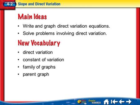 Lesson 2 MI/Vocab direct variation constant of variation family of graphs parent graph Write and graph direct variation equations. Solve problems involving.