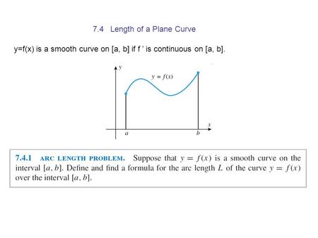 7.4 Length of a Plane Curve y=f(x) is a smooth curve on [a, b] if f ’ is continuous on [a, b].