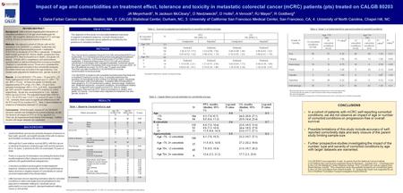 Impact of age and comorbidities on treatment effect, tolerance and toxicity in metastatic colorectal cancer (mCRC) patients (pts) treated on CALGB 80203.