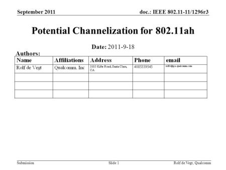 Doc.: IEEE 802.11-11/1296r3 Submission September 2011 Rolf de Vegt, QualcommSlide 1 Potential Channelization for 802.11ah Date: 2011-9-18 Authors: