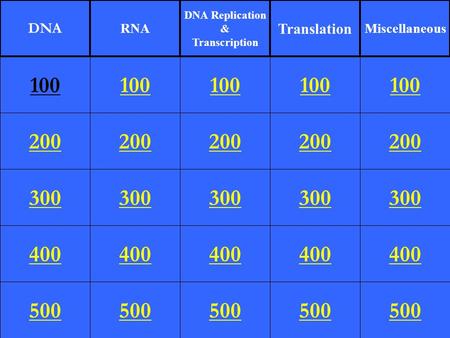 200 300 400 500 100 200 300 400 500 100 200 300 400 500 100 200 300 400 500 100 200 300 400 500 100 DNA RNA DNA Replication & Transcription Translation.