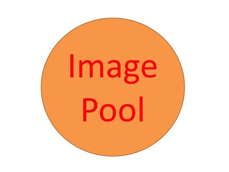 Image Pool. (a)(b) (a)(b) (a)(c)(b) ID = 0ID = 1.