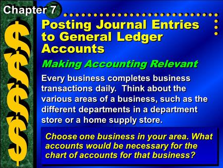 Posting Journal Entries to General Ledger Accounts Making Accounting Relevant Every business completes business transactions daily. Think about the various.
