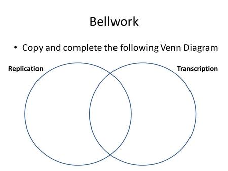 Bellwork Copy and complete the following Venn Diagram ReplicationTranscription.