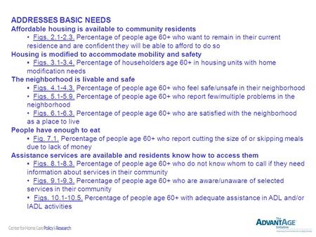ADDRESSES BASIC NEEDS Affordable housing is available to community residents Figs. 2.1-2.3. Percentage of people age 60+ who want to remain in their current.