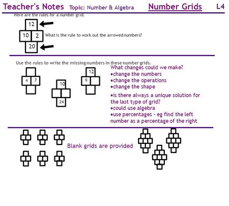 L4 Teacher's Notes Topic: Number & Algebra Number Grids What is the rule to work out the arrowed numbers? 12 10 20 2 Here are the rules for a number grid.