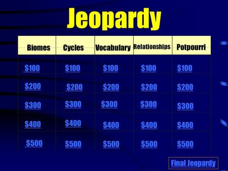 Jeopardy BiomesCyclesVocabulary Relationships Potpourri $100 $200 $300 $400 $500 $100 $200 $300 $400 $500 Final Jeopardy.