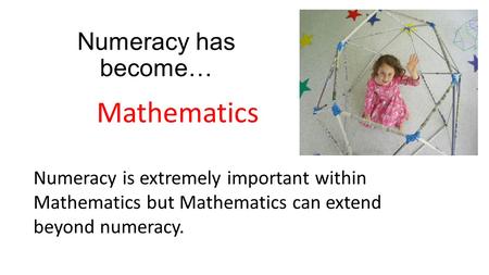 Numeracy has become… Mathematics Numeracy is extremely important within Mathematics but Mathematics can extend beyond numeracy.