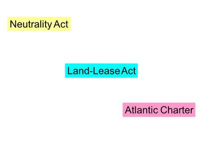 Neutrality Act Land-Lease Act Atlantic Charter. The AXIS Strategy War Around the Globe Italy, Germany, and Japan define their targets.