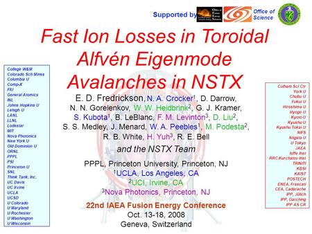 Fast Ion Losses in Toroidal Alfvén Eigenmode Avalanches in NSTX E. D. Fredrickson, N. A. Crocker 1, D. Darrow, N. N. Gorelenkov, W. W. Heidbrink 2, G.
