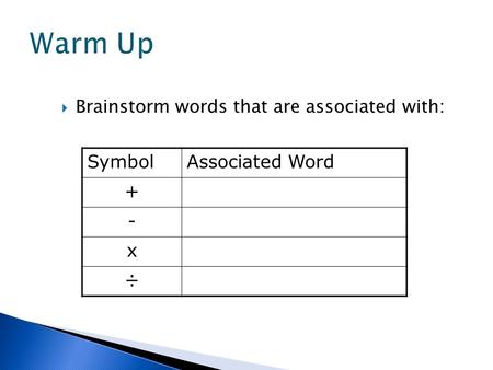 Warm Up  Brainstorm words that are associated with: SymbolAssociated Word + - x ÷