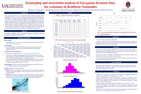 Genotyping and association analysis of Gossypium hirsutum lines for resistance in Reniform Nematodes Megha V. Sharma*, Stella Kantartzi, David Weaver,