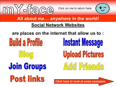 All about me… anywhere in the world! Social Network Websites are places on the internet that allow us to : Click here to look at some examples Click on.