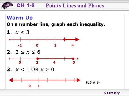 Geometry CH 1-2 Points Lines and Planes Warm Up On a number line, graph each inequality. 1. x ≥ 3 2. 2 ≤ x ≤ 6 3. x 0 -2024 0246 01 P15 # 1-