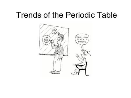 Trends of the Periodic Table. Background Electrons can jump between shells (Bohr’s model supported by line spectra) The electrons can be pushed so far.