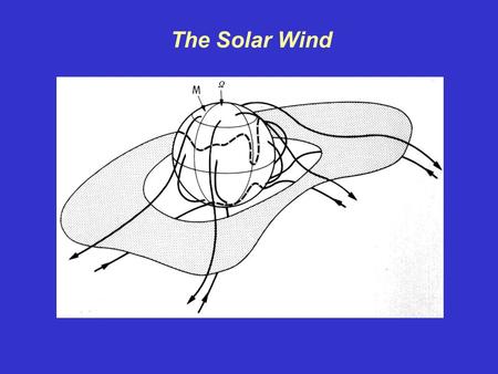The Solar Wind.