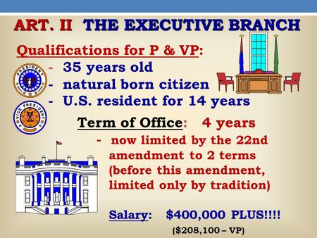 ART. II THE EXECUTIVE BRANCH Qualifications for P & VP: - 35 years old - natural born citizen - U.S. resident for 14 years Term of Office: 4 years - now.