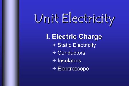 Unit Electricity I. Electric Charge  Static Electricity  Conductors  Insulators  Electroscope.