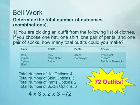 Bell Work Determine the total number of outcomes (combinations). 1) You are picking an outfit from the following list of clothes. If you choose one hat,