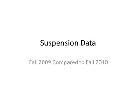 Suspension Data Fall 2009 Compared to Fall 2010. 2009 Number of Students Suspended – Grade Level.