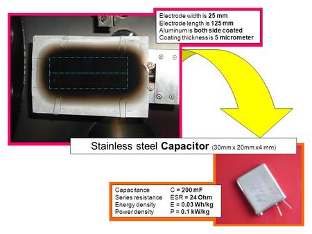 CapacitanceC = 200 mF Series resistanceESR = 24 Ohm Energy densityE = 0.03 Wh/kg Power densityP = 0.1 kW/kg Electrode width is 25 mm Electrode length is.