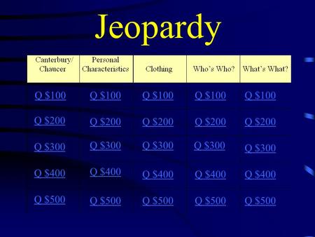 Jeopardy Q $100 Q $200 Q $300 Q $400 Q $500 Q $100 Q $200 Q $300 Q $400 Q $500.