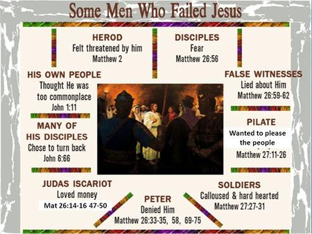 Mat 26:14-16 47-50 Wanted to please the people. Original Charts By: Donnie S. Barnes, Th.D. Minister Church of Christ Red Boiling Springs, Tn. (By Permission)