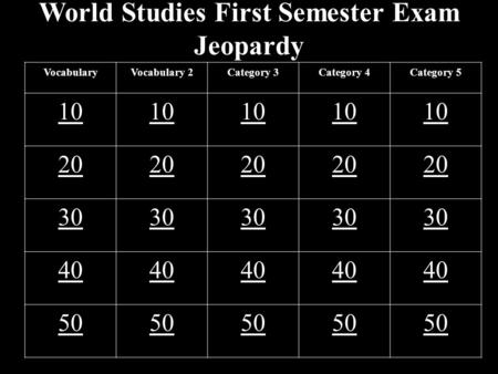 World Studies First Semester Exam Jeopardy VocabularyVocabulary 2Category 3Category 4Category 5 10 20 30 40 50.