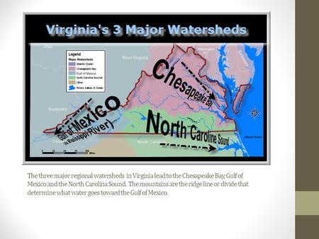 The three major regional watersheds in Virginia lead to the Chesapeake Bay, Gulf of Mexico and the North Carolina Sound. The mountains are the ridge line.