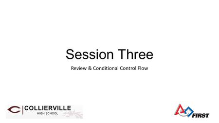 Session Three Review & Conditional Control Flow. Java File Hierarchy Projects Packages Classes Methods.