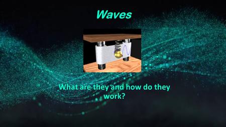 Waves What are they and how do they work?. Waves carry energy! There are 3 basic types. Mechanical Waves(sound) Electromagnetic Waves(light) Matter Waves(atomic.