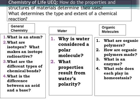 Chemistry of Life UEQ: How do the properties and structures of materials determine their uses? What determines the type and extent of a chemical reaction?