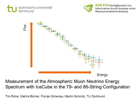 Measurement of the Atmospheric Muon Neutrino Energy Spectrum with IceCube in the 79- and 86-String Configuration Tim Ruhe, Mathis Börner, Florian Scheriau,