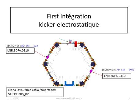 First Intégration kicker electrostatique LNR.ZDFA.0310 LNR.ZDFA.0610 SECTION 06 : AD_LM__ _ 0076AD_LM__ _ 0076 SECTION.