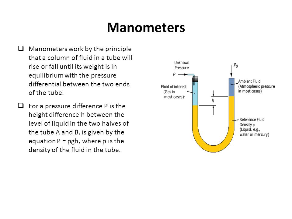 How does a manometer work?