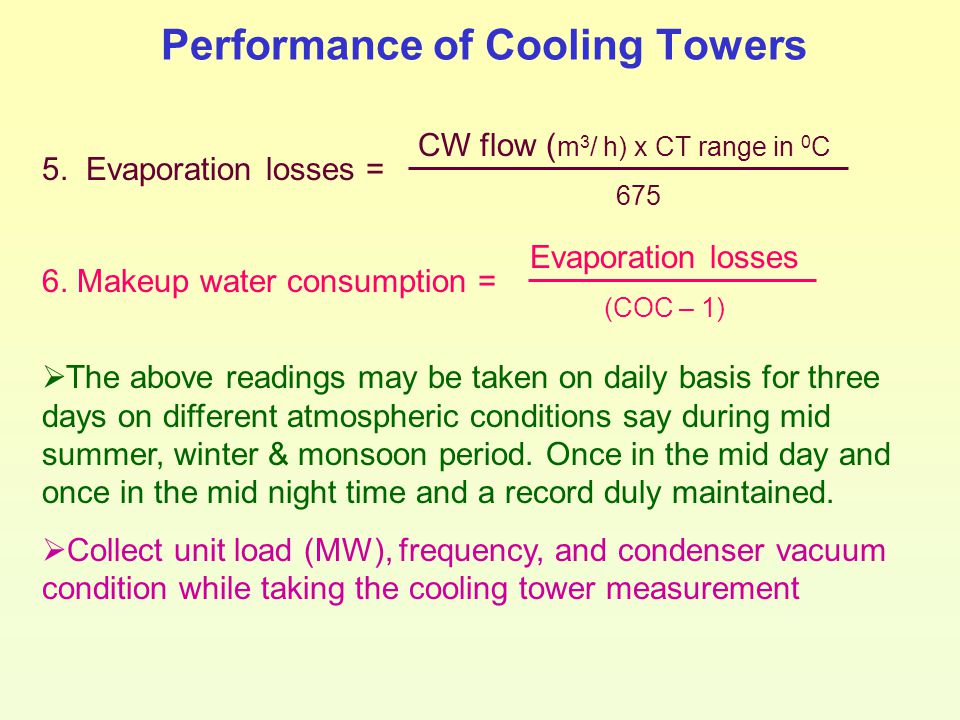 Cooling Water Condenser Calculation 89