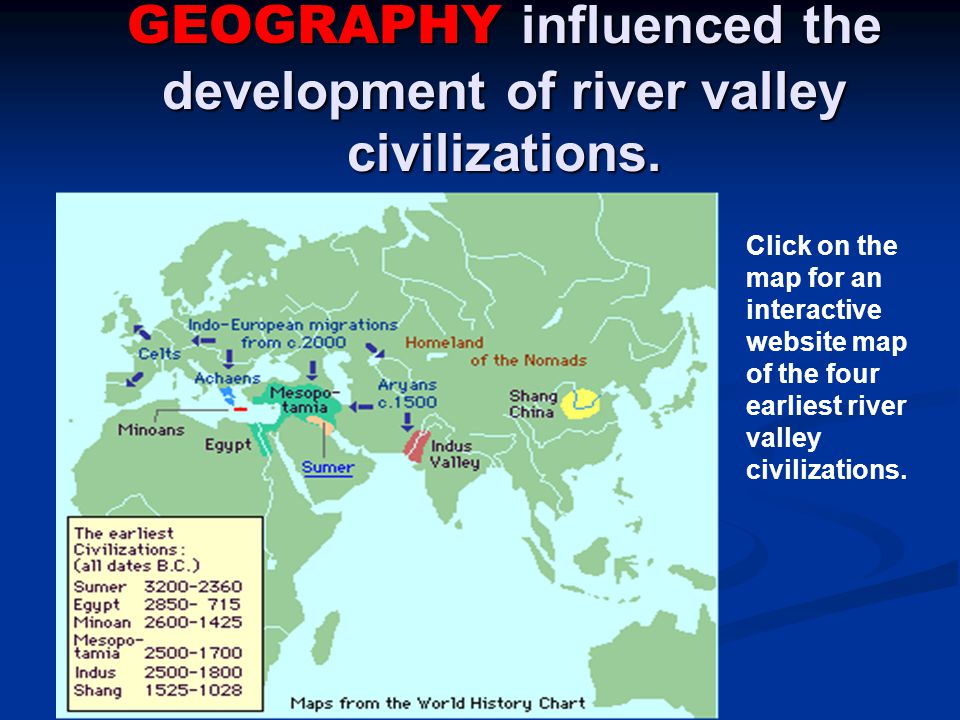 what were the accomplishments of the early river valley civilizations