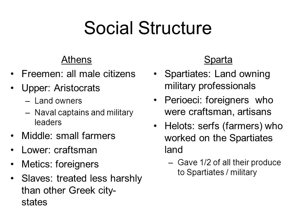 Athens And Sparta Comparison Chart