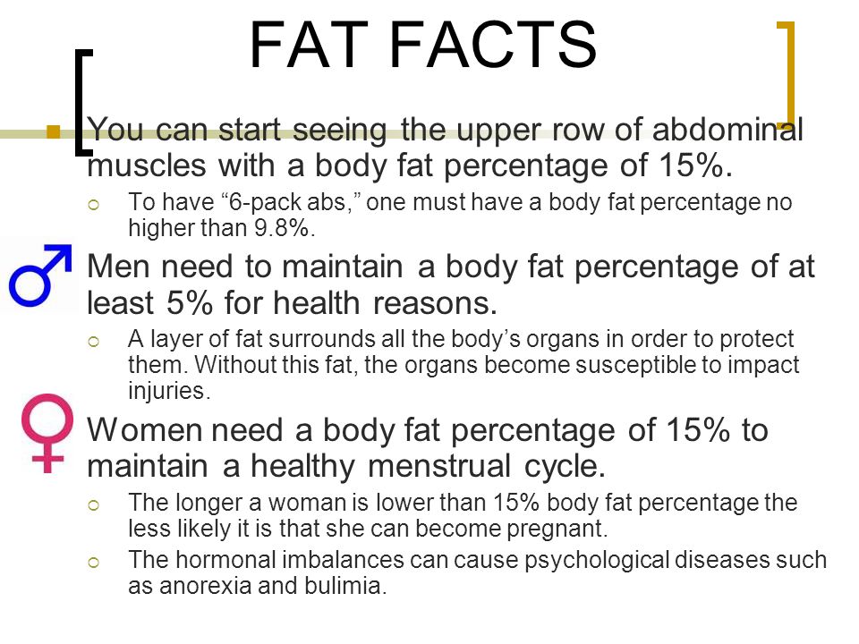 Facts About Body Fat 52