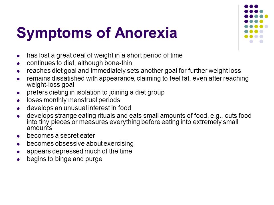 Anorexia Weight Loss Time