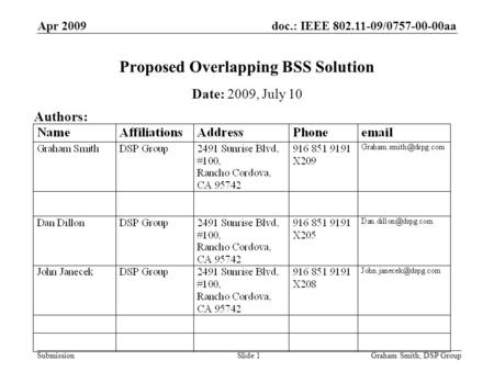 Doc.: IEEE 802.11-09/0757-00-00aa Submission Apr 2009 Graham Smith, DSP GroupSlide 1 Proposed Overlapping BSS Solution Date: 2009, July 10 Authors: