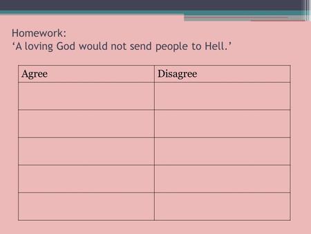 Homework: ‘A loving God would not send people to Hell.’ AgreeDisagree.