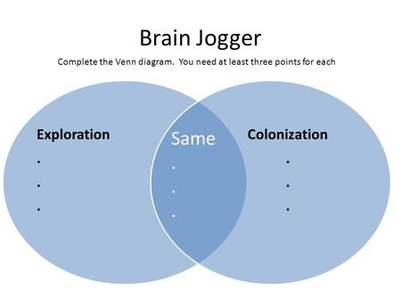 Brain Jogger Exploration. Colonization. Complete the Venn diagram. You need at least three points for each Same.